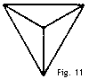 Fig.11